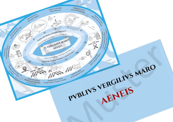 Sparpaket: Poster und Film Publius Vergilius Maro, Aeneis